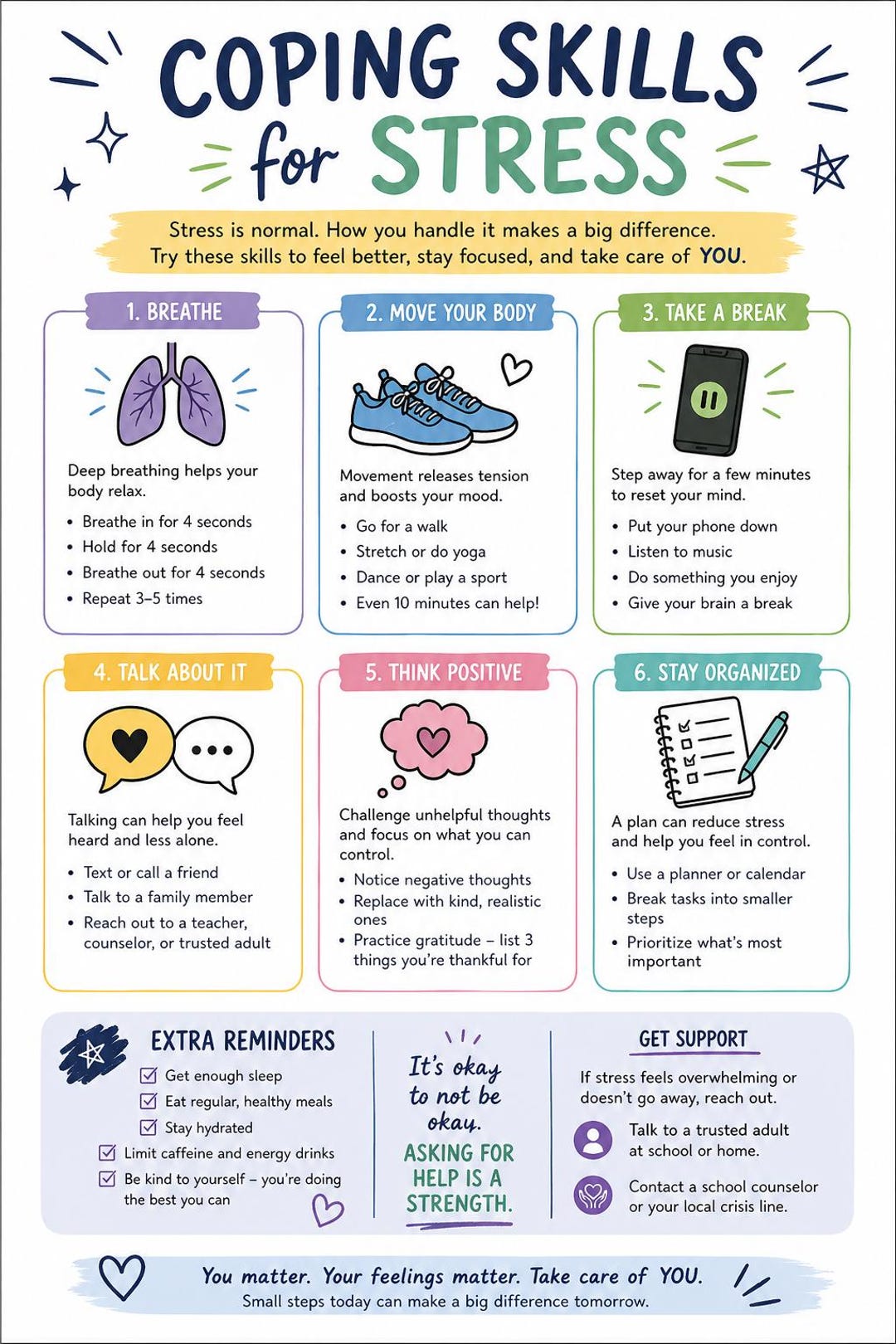 Coping Skills Handout for Teens | Emotional Regulation Worksheet ...