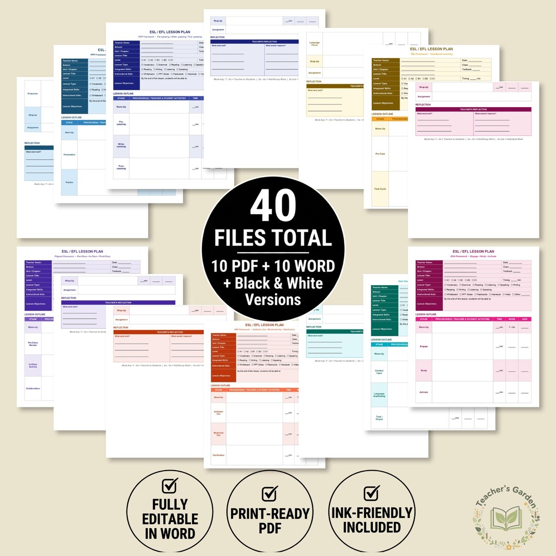ESL EFL Lesson Plan Templates Bundle | Editable Word PDF (40+ Files) - Etsy
