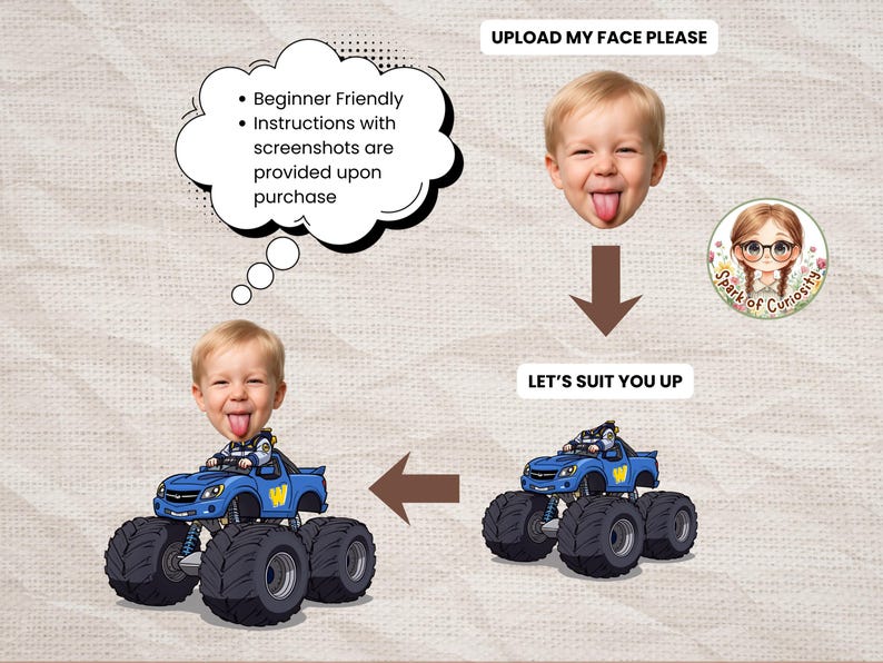 Peut inclure: Illustration num&eacute;rique d'un visage d'enfant sur un monster truck bleu. Le texte comprend "T&eacute;l&eacute;chargez mon visage s'il vous pla&icirc;t" et "Habillons-vous." Une bulle de pens&eacute;e dit "D&eacute;butant" et "Instructions avec captures d'&eacute;cran fournies apr&egrave;s l'achat."