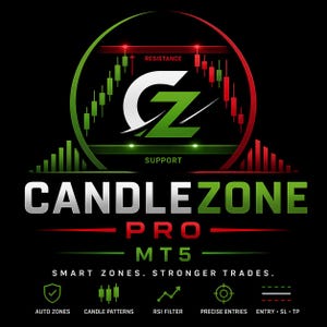 May include: A black graphic with the text "CANDLEZONE PRO MT5" in white and red. The logo features a green and white "GZ" symbol, with "RESISTANCE" and "SUPPORT" text. Additional text includes "SMART ZONES. STRONGER TRADES."