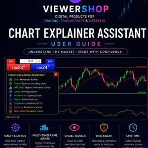 Chart Explainer Assistant – Smart Market Analysis for Beginners