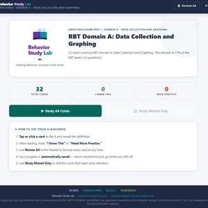 May include: A digital interface for Behavior Study Lab featuring RBT Domain A: Data Collection and Graphing. The screen displays 32 total cards, a Study All Cards button, and instructions on how to use the flashcards for exam preparation.