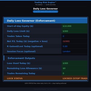 May include: A dark blue screen displays financial data from the "Trading Risk Engine." The "Daily Loss Governor" section shows equity, loss limits, and trade details. The lock status is "LOCKED (STOP TRADI)."