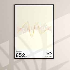 Schumann Resonance Art,Angel Number Poster,Solfeggio frequencies,frequency poster,Affirmation Poster,Gradient Aura art,Energy art print