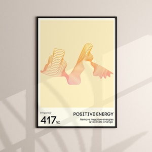 Schumann Resonance, Angel Number Poster,Solfeggio frequencies,frequency poster,spiritual poster,Affirmation Poster,Gradient Aura Energy art