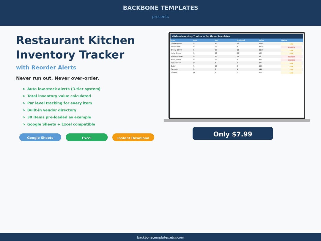 Format Inventory Tracker Untuk Kitchen Restaurant Kitchen Inventory Tracker | Food Stock Template | Reorder ...