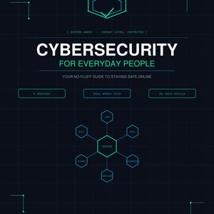 Cybersicherheits-Leitfaden für Alltagsmenschen — Digitales PDF E-Book | Online-Sicherheit | Schützen Sie sich vor Hacker-Betrug und Identitätsdiebstahl