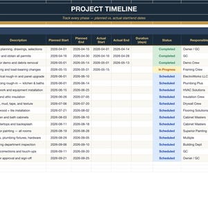 May include: A project timeline spreadsheet titled Project Timeline with a subtitle Track every phase planned vs actual start end dates. The table lists phases like Planning and Design, Permits, and Demolition with status columns.