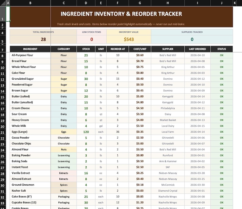 Bakery Business Spreadsheet | Recipe Cost Calculator, Order Tracker ...
