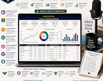 Podcast Planner Spreadsheet, Podcast Launch Tracker, Podcasting Business, Episode Planner, Content Creator, Monetize, Google Sheets Excel