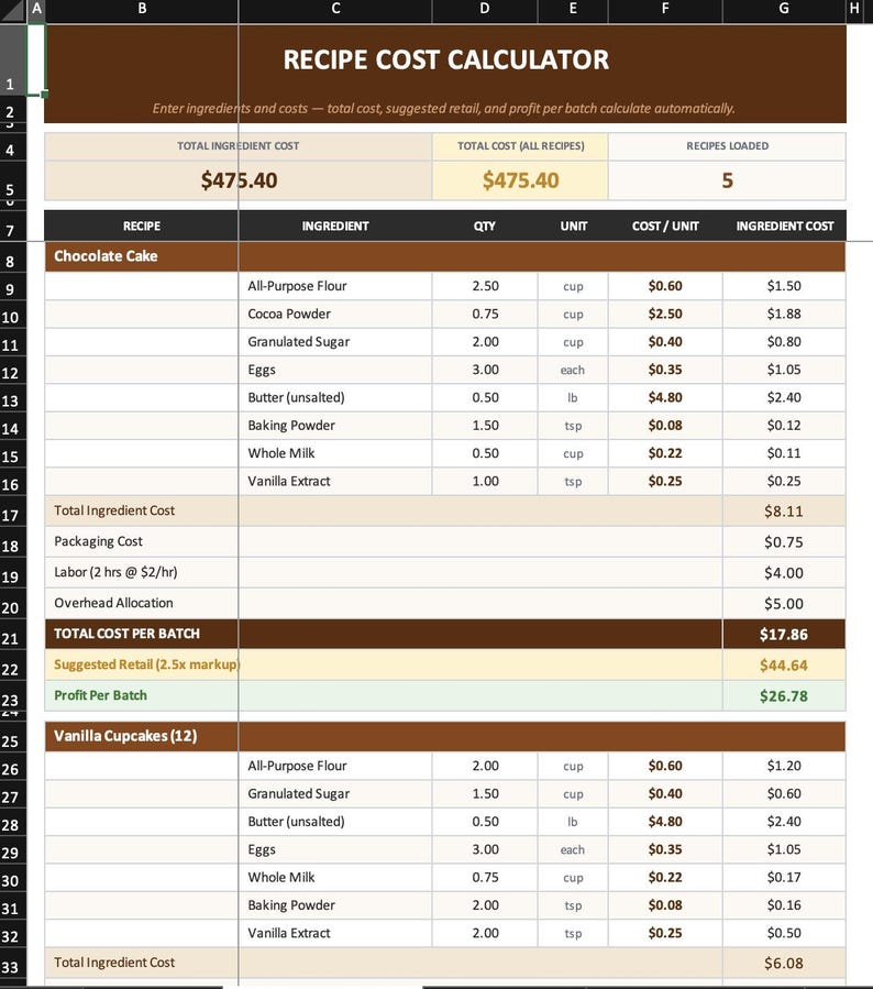 Bakery Business Spreadsheet | Recipe Cost Calculator, Order Tracker ...