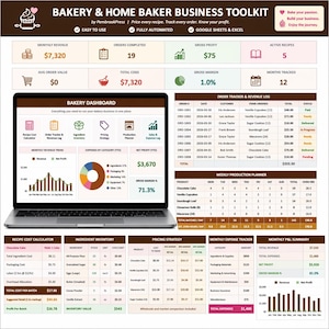 May include: A laptop screen displays a bakery business toolkit dashboard with financial data, charts, and graphs. The toolkit includes recipe cost calculators, ingredient inventory, and a weekly production planner. The color scheme is white, brown, and green.