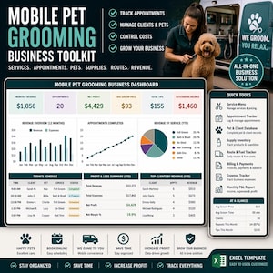 Könnte beinhalten: Ein Mobile Pet Grooming Business Toolkit mit Finanz-Dashboards und Schnellwerkzeugen. Das Bild zeigt Umsatz-, Termin- und Gewinnkennzahlen sowie einen Zeitplan und Kundeninformationen. Enthält eine Frau mit einem Hund.