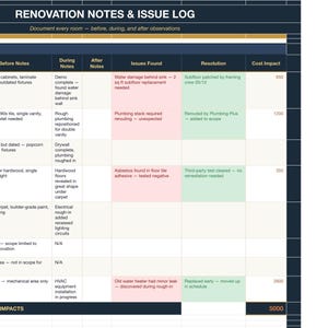 May include: A Renovation Notes & Issue Log spreadsheet with columns for Room, Before Notes, During Notes, After Notes, Issues Found, Resolution, and Cost Impact. The table tracks kitchen, bathroom, living room, bedroom, and basement project data.