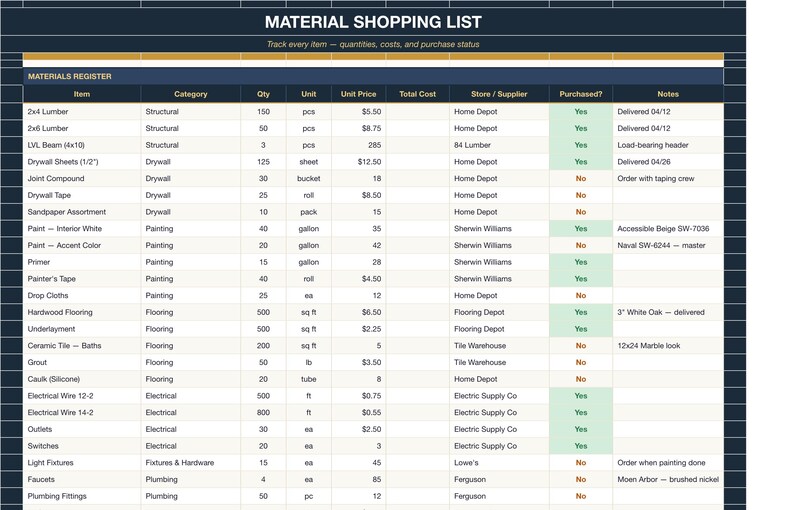 May include: A digital spreadsheet titled Material Shopping List and Materials Register, organized into columns for item, category, quantity, unit, unit price, total cost, store, purchase status, and notes for various construction supplies.
