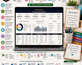 Homeschool Planner Spreadsheet, Homeschool Budget, Curriculum Tracker, Lesson Planner, Attendance Log, Grade Tracker, Google Sheets Excel