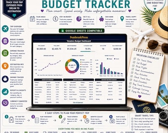 Travel Planner Spreadsheet, Vacation Budget, Trip Itinerary, Packing List, Honeymoon Planner, Annual Travel Plan, Google Sheets Excel