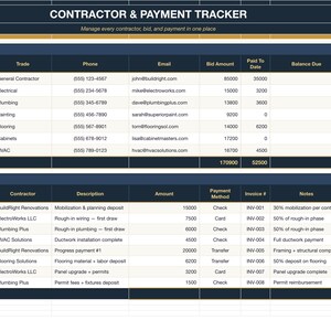May include: A digital Contractor & Payment Tracker spreadsheet featuring two main sections: Contractor Roster and Payment Schedule. The table includes columns for contractor names, trade, contact info, bid amounts, paid totals, and star ratings.