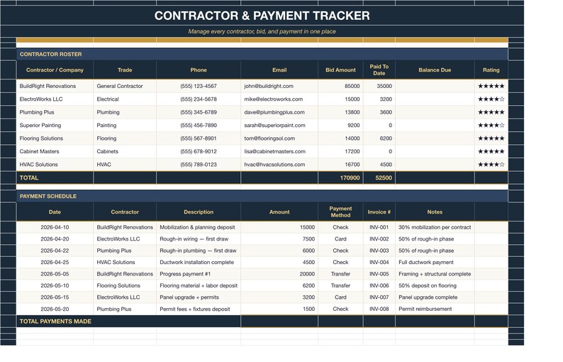 May include: A digital Contractor & Payment Tracker spreadsheet featuring two main sections: Contractor Roster and Payment Schedule. The table includes columns for contractor names, trade, contact info, bid amounts, paid totals, and star ratings.