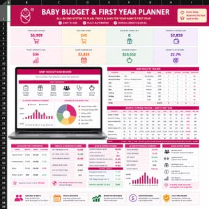 Puede incluir: Un planificador de presupuesto y primer año para bebés en rosa y blanco. El planificador incluye secciones para el seguimiento de gastos, ahorros e ingresos. El texto "Baby Budget & First Year Planner" está en la parte superior. Ayuda a los padres a planificar y ahorrar.