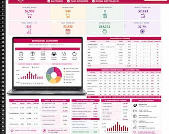 Baby Budget Planner | First Year Expense Tracker, Registry, Childcare, Maternity Leave | New Parent Spreadsheet | Excel Google Sheets