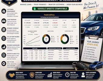 Car Buying Spreadsheet, Car Loan Calculator, Lease vs Buy, Vehicle Comparison, Auto Finance, Car Shopping Planner, Google Sheets Excel