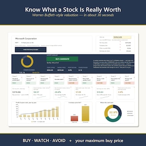 Stock Valuation Spreadsheet | Warren Buffett Analysis Tool for Excel & Google Sheets (Digital Download)