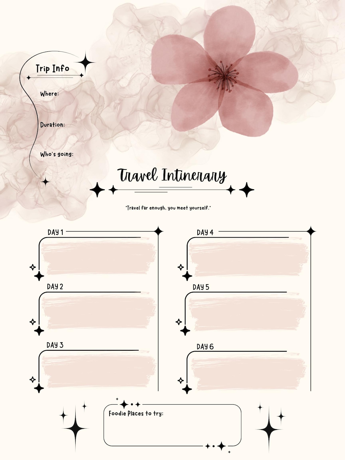 Editable Travel Itinerary Template, Minimalist Floral Trip Planner ...