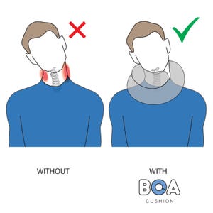May include: An illustration comparing neck posture with and without a BOA cushion. The "without" image shows a person with a red neck and a red X. The "with" image shows a person wearing a neck cushion with a green checkmark. The text "BOA CUSHION" is below the "with" image.
