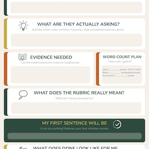 May include: A green and beige assignment decoder graphic. It features sections for assignment questions, action verbs, evidence, word count, rubric, first sentence, and progress. Text includes "Assignment Decoder" and "NeuroKind", designed to help with academic tasks.