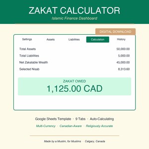 May include: Digital download of a Zakat Calculator dashboard. The green and white interface displays financial data, including total assets, liabilities, and zakat owed, which is 1,125.00 CAD. The dashboard is a Google Sheets template, auto-calculating and multi-currency.