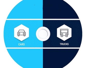 Software de interfaz de escáner OBD2 profesional y de diagnóstico universal para automóviles y camiones (descarga digital)