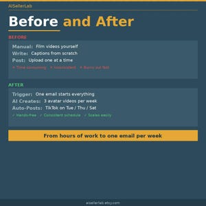 Puede incluir: Un gr&aacute;fico que compara escenarios de "Antes y Despu&eacute;s" para la creaci&oacute;n de videos. La secci&oacute;n "Antes" enumera tareas manuales, mientras que la secci&oacute;n "Despu&eacute;s" destaca procesos automatizados. La imagen incluye texto y una direcci&oacute;n web.