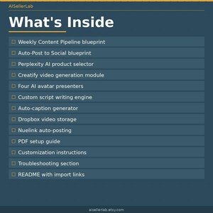 Puede incluir: Un gr&aacute;fico turquesa con el texto "What's Inside" y una lista de funciones, que incluyen un esquema de canalizaci&oacute;n de contenido semanal, un generador de subt&iacute;tulos autom&aacute;tico y almacenamiento de video de Dropbox. El nombre de la tienda Etsy, AlSellerLab, se muestra.