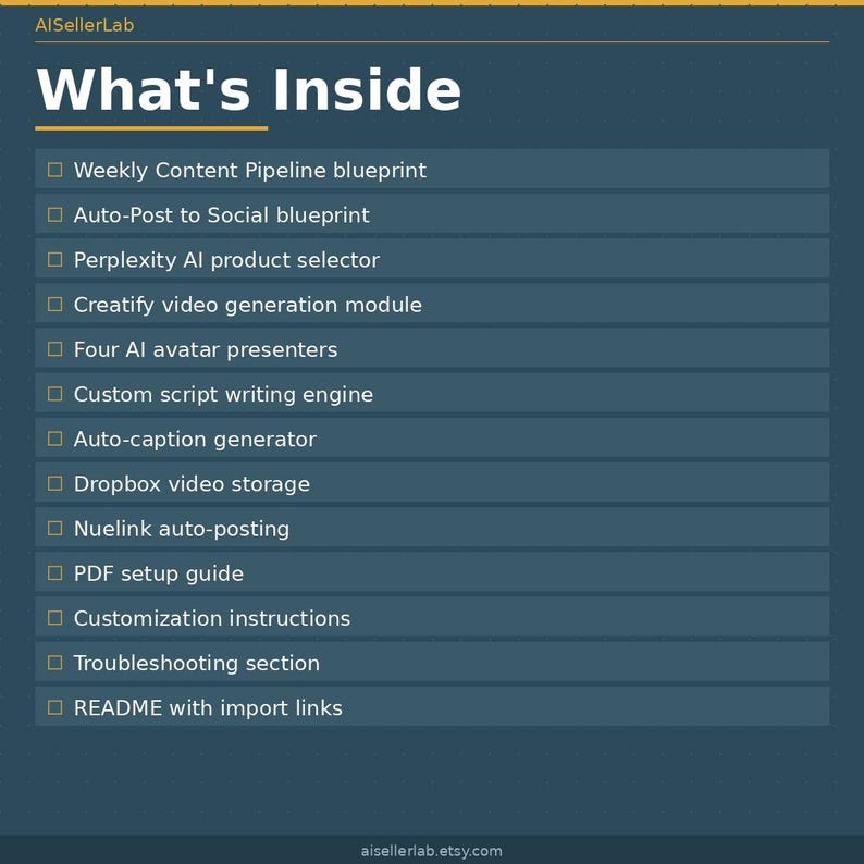 Puede incluir: Un gr&aacute;fico turquesa con el texto "What's Inside" y una lista de funciones, que incluyen un esquema de canalizaci&oacute;n de contenido semanal, un generador de subt&iacute;tulos autom&aacute;tico y almacenamiento de video de Dropbox. El nombre de la tienda Etsy, AlSellerLab, se muestra.