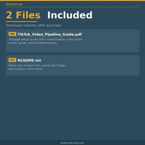 Puede incluir: Gr&aacute;fico de producto digital con el texto "2 archivos incluidos". La imagen enumera una gu&iacute;a PDF para las tuber&iacute;as de v&iacute;deo de TikTok y un archivo TXT con enlaces de importaci&oacute;n y pasos de inicio r&aacute;pido. El fondo es azul oscuro.
