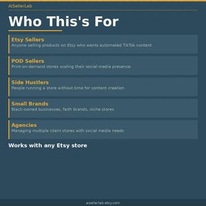 Puede incluir: Un gr&aacute;fico turquesa con el texto "Who This's For" y enumera a los vendedores de Etsy, los vendedores de POD, los Side Hustlers, las peque&ntilde;as marcas y las agencias. Tambi&eacute;n se incluye el texto "Works with any Etsy store".
