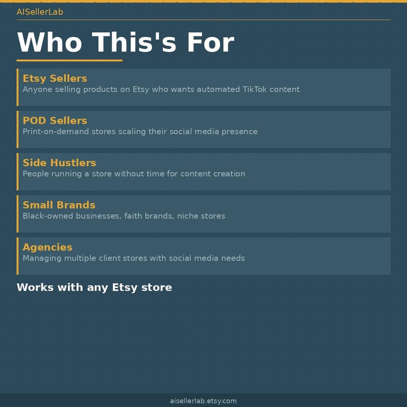 Puede incluir: Un gr&aacute;fico turquesa con el texto "Who This's For" y enumera a los vendedores de Etsy, los vendedores de POD, los Side Hustlers, las peque&ntilde;as marcas y las agencias. Tambi&eacute;n se incluye el texto "Works with any Etsy store".