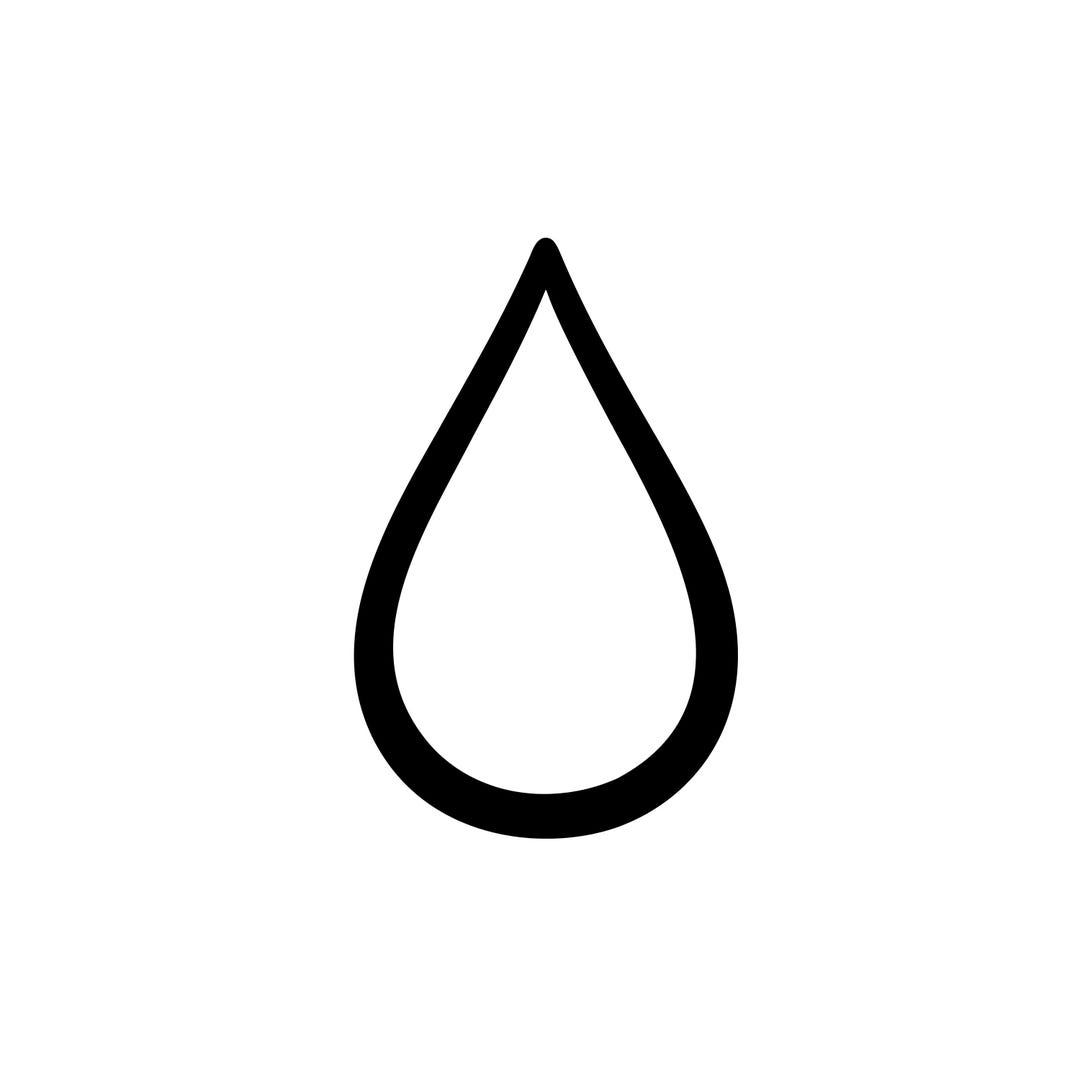 Water Drop Outline | Svg | Png | Dxf | Eps | Jpeg | Raindrop Clipart ...