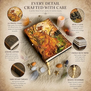 May include: A handcrafted journal with a UV-printed cover featuring a woman in a flowing gown. The journal has a metal C-lock, genuine leather, hand-bound threads, and a beaded bookmark. The pages are vintage white with a deckle edge.