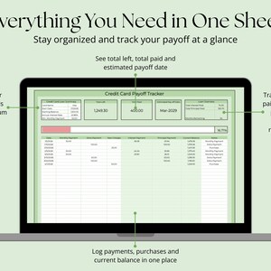 May include: A laptop screen shows a credit card payoff tracker. The text "Everything You Need in One Sheet" is at the top. The tracker displays fields for card details, payments, and remaining balance. The screen also shows the text "Stay organised and track your payoff at a glance."