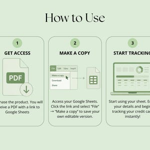 May include: An infographic titled "How to Use" with three steps. Step 1: Get access to a PDF. Step 2: Make a copy in Google Sheets. Step 3: Start tracking on a laptop. The background is a light green colour.