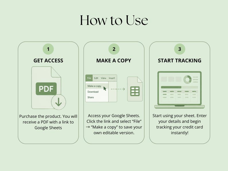May include: An infographic titled "How to Use" with three steps. Step 1: Get access to a PDF. Step 2: Make a copy in Google Sheets. Step 3: Start tracking on a laptop. The background is a light green colour.