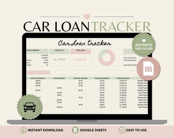 Car Loan Tracker Spreadsheet | Pastel Google Sheets Budget Template