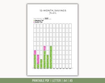 May include: A 12-month savings tracker printable document with a grid layout. The header reads 12-MONTH SAVINGS Tracker. Below, it states Each Section = $ 100. A legend shows green for Emergency Fund and pink for Vacation Fund, with columns filled in.
