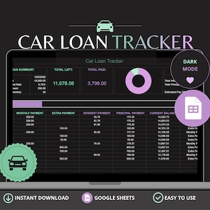 Pode incluir: Um ecrã de laptop exibe uma planilha "Car Loan Tracker" com dados financeiros, incluindo resumos de empréstimos, pagamentos e saldos. O design apresenta um tema escuro com detalhes e ícones roxos, e o texto "Download instantâneo" é visível.
