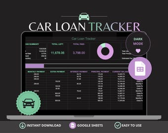 Car Loan Tracker Spreadsheet | Dark Mode Google Sheets Template (Digital Download)