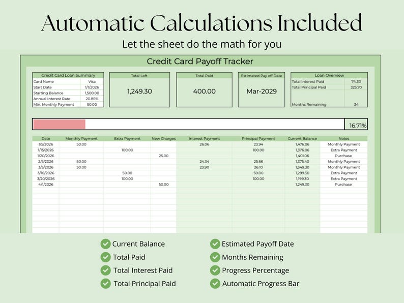 May include: A green and white credit card payoff tracker spreadsheet with the text "Automatic Calculations Included." The spreadsheet includes sections for loan summary, payments, and a loan overview. Key metrics like current balance and estimated payoff date are highlighted.