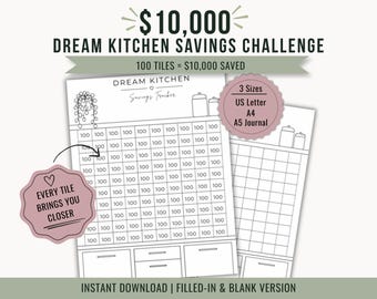 Kitchen Savings Tracker Printable | Kitchenrenovation Save 10k Challenge Coloring Chart (PDF)