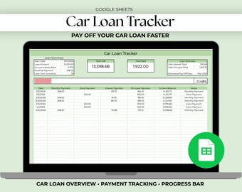Car Loan Tracker Spreadsheet | Google Sheets Payoff Calculator